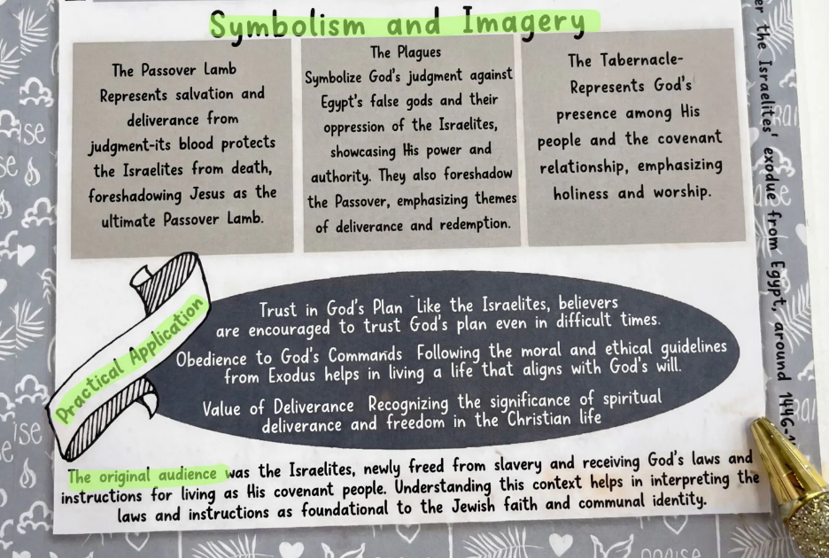 FaithSprout Bible Study Guide - Exodus page showing symbolism, application, and original audience